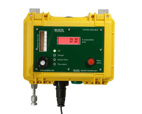 gas analyzer hydrocarbons|hydrocarbon monitor hand held.